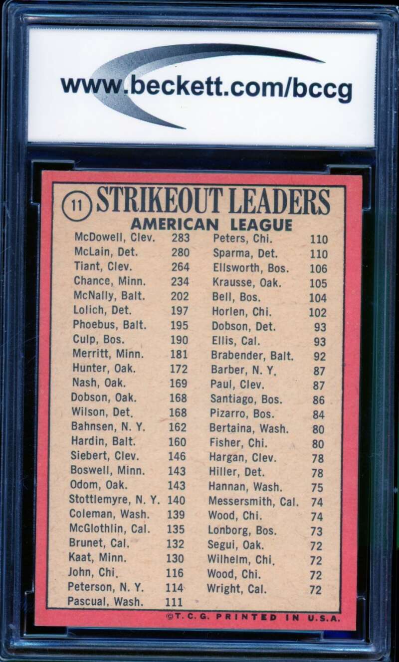 1969 Topps #11 Tiant/McLain/McDowell Strikeout Leaders Card BGS BCCG 9 Near Mint Image 2