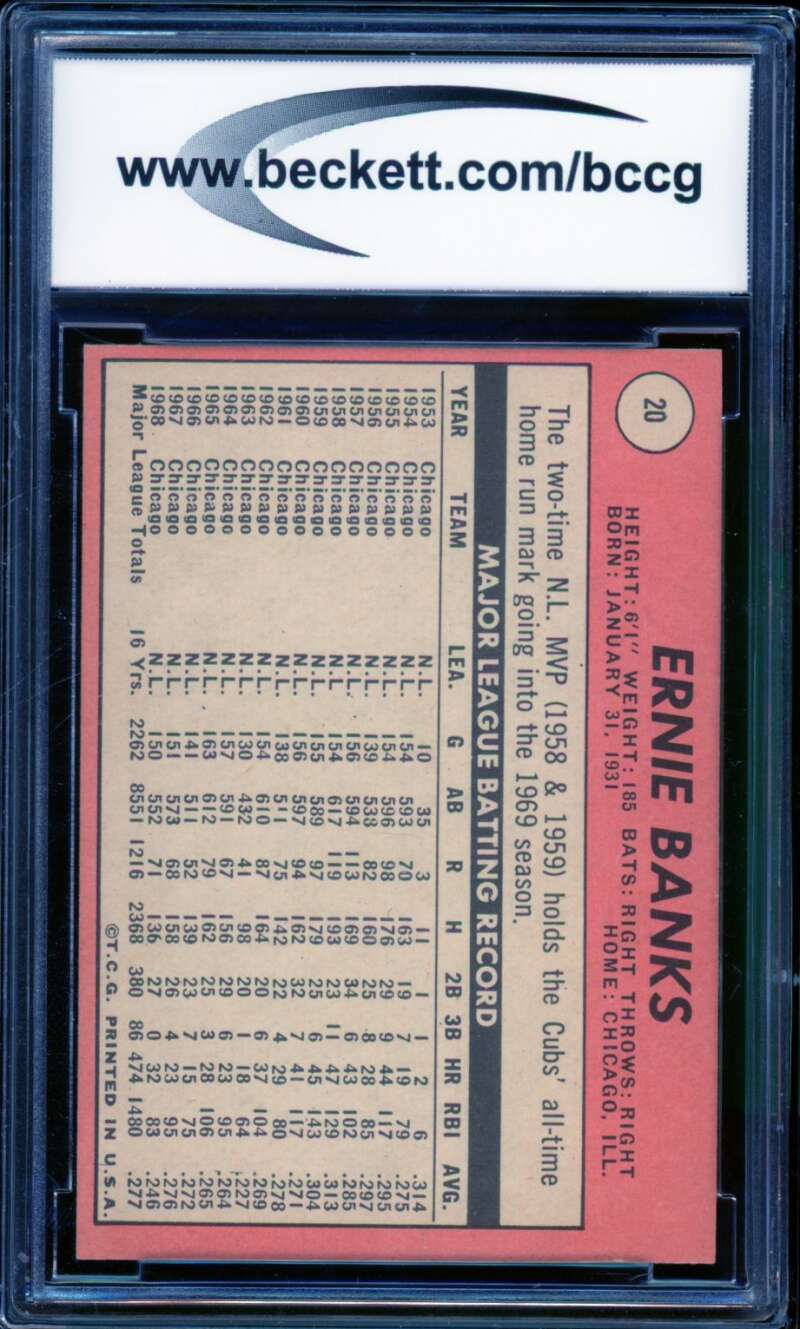 1969 Topps #20 Ernie Banks Card BGS BCCG 9 Near Mint+ Image 2