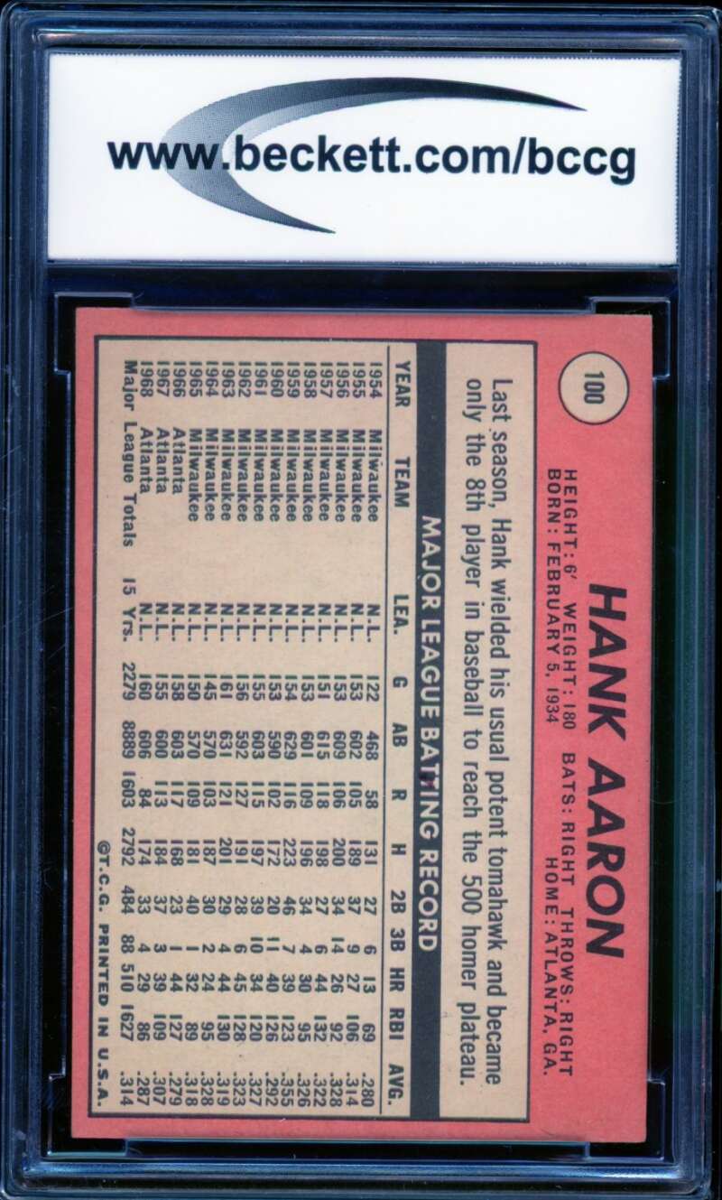 1969 Topps #100 Hank Aaron Card BGS BCCG 8 Excellent+ Image 2
