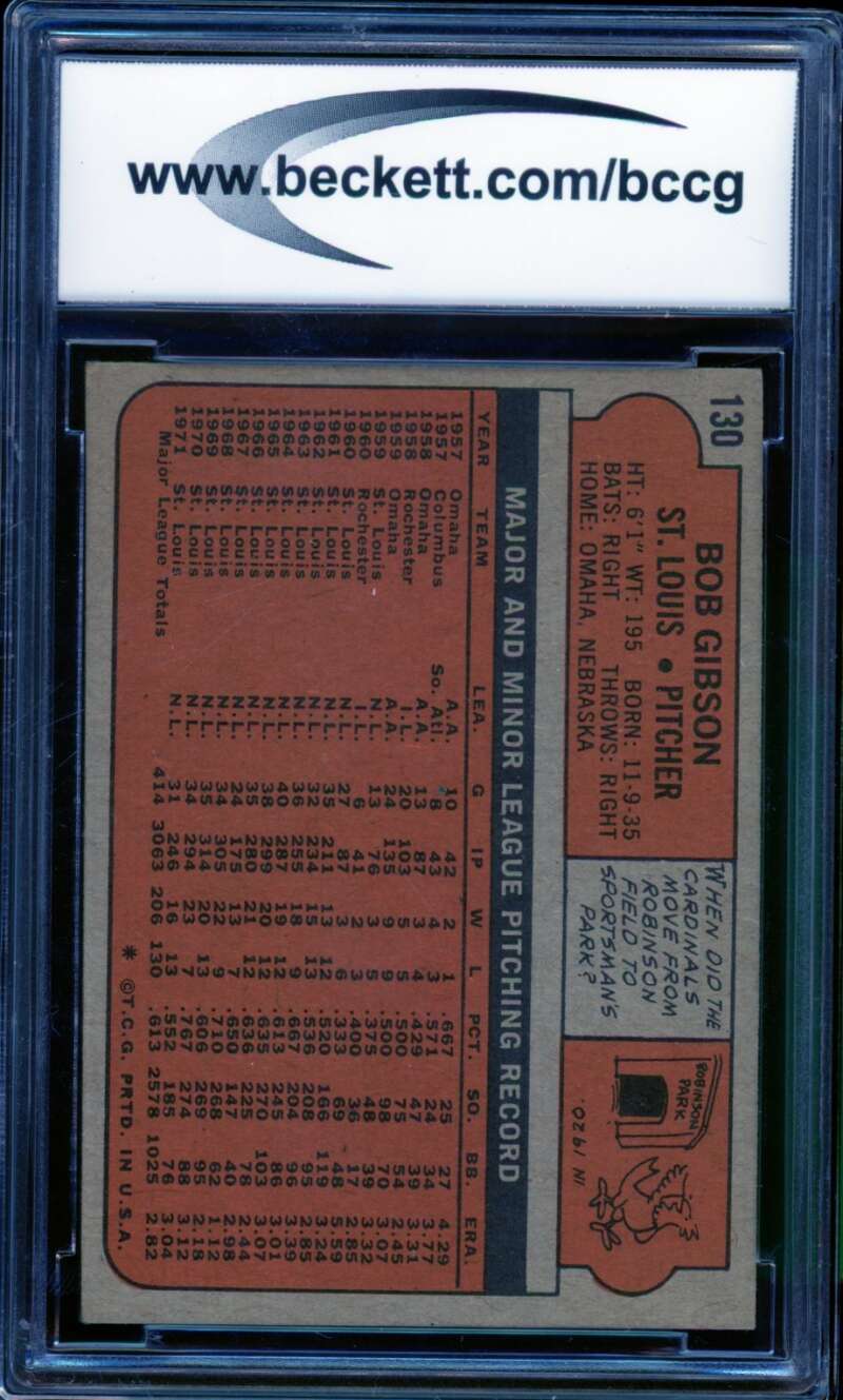 1972 Topps #130 Bob Gibson Card BGS BCCG 8 Excellent+ Image 2