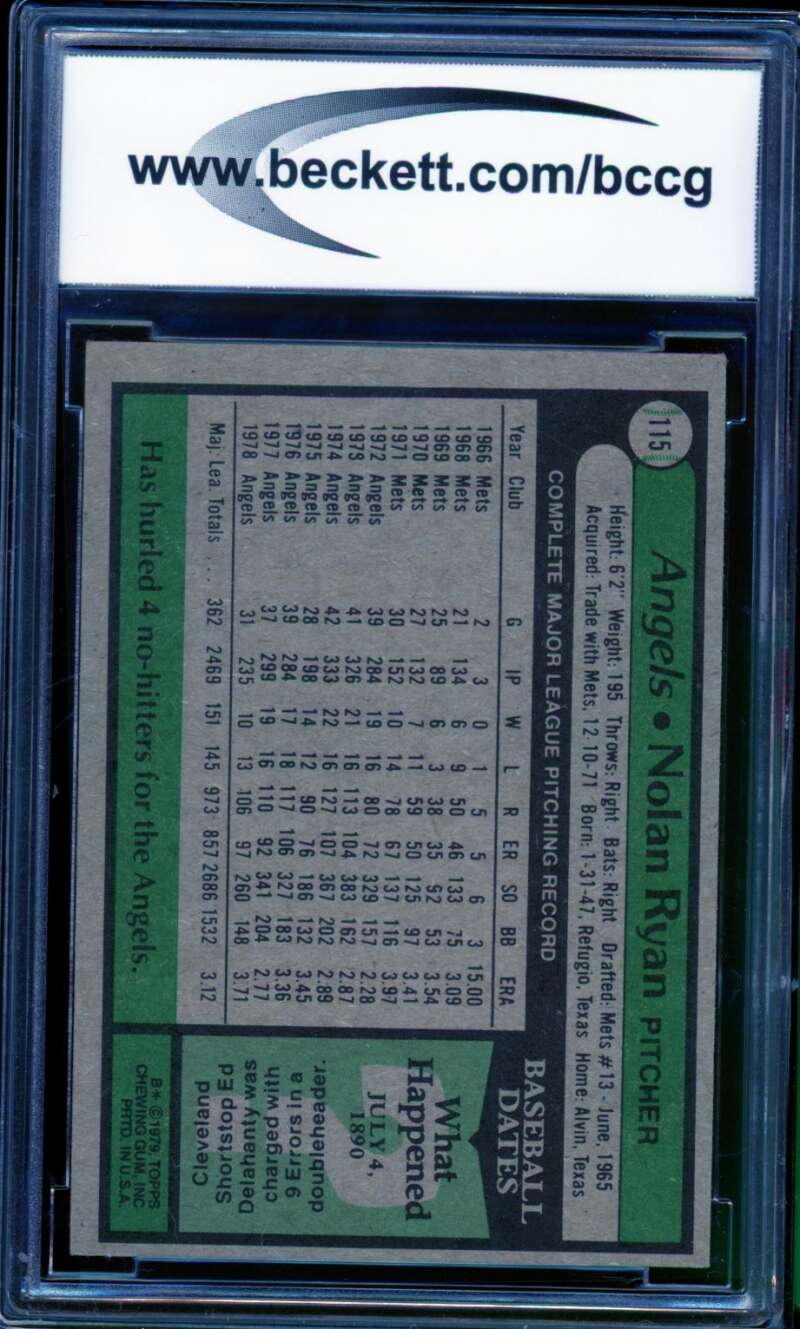 1979 Topps #115 Nolan Ryan Card BGS BCCG 8 Excellent+ Image 2