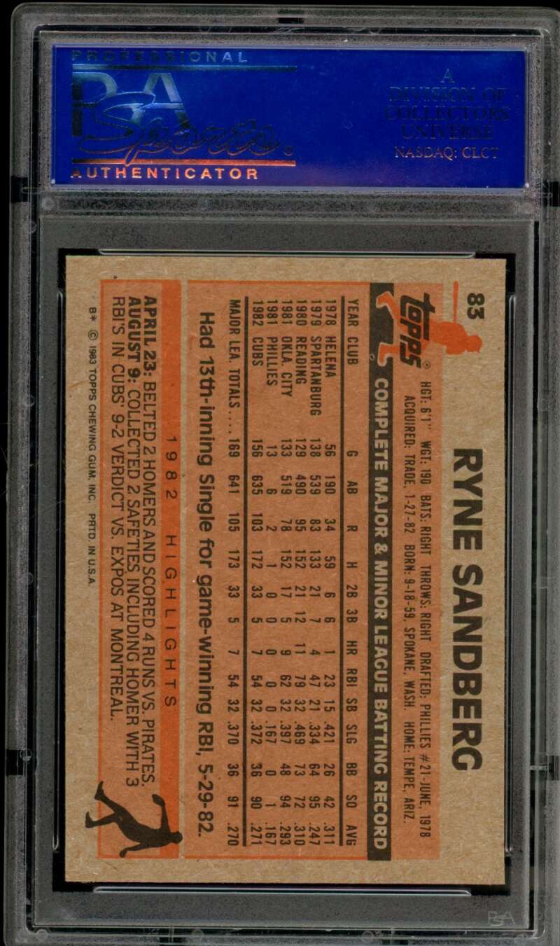 Ryne Sandberg Rookie Card 1983 Topps #83 PSA 9 Image 2