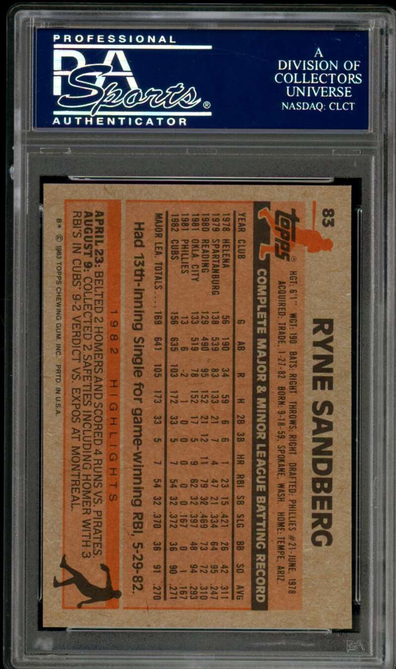 Ryne Sandberg Rookie Card 1983 Topps #83 PSA 9 Image 2