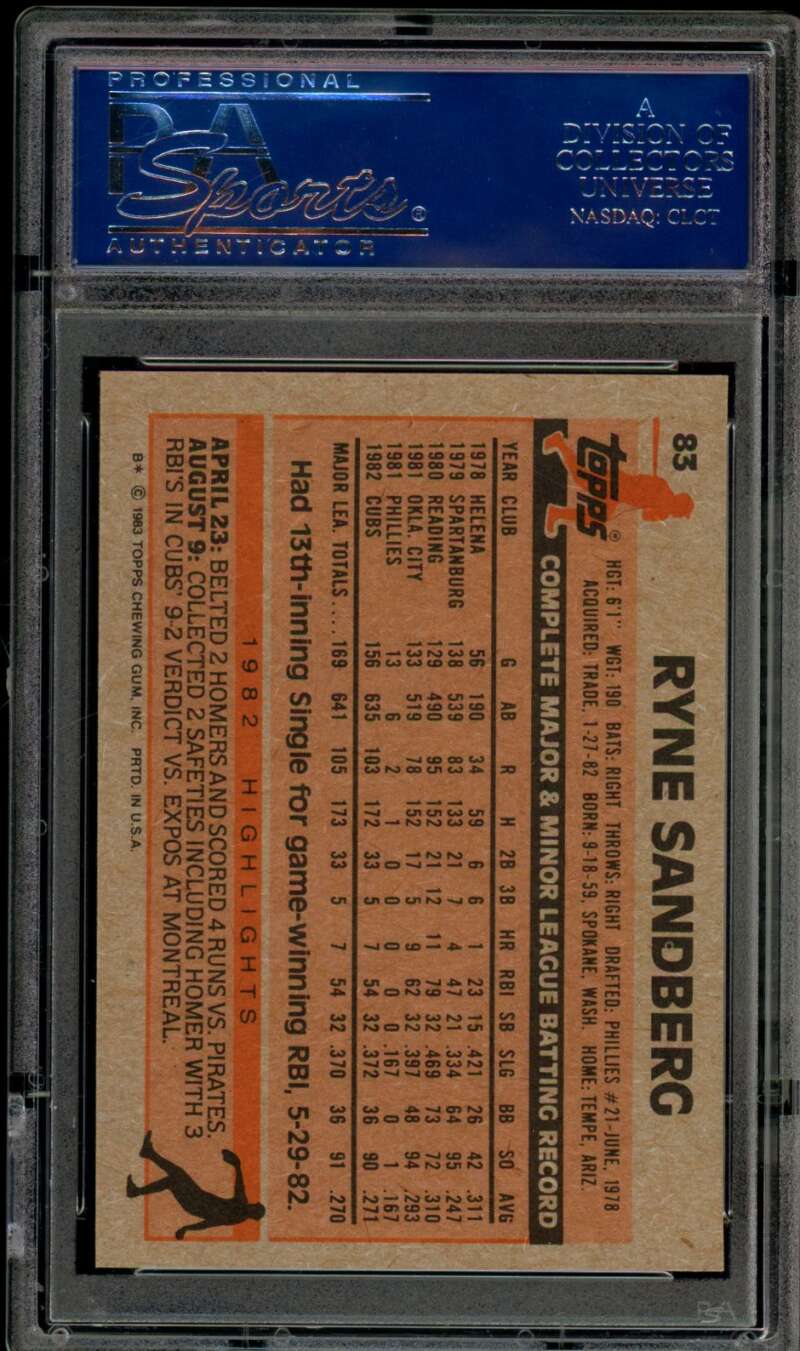 Ryne Sandberg Rookie Card 1983 Topps #83 PSA 9 Image 2
