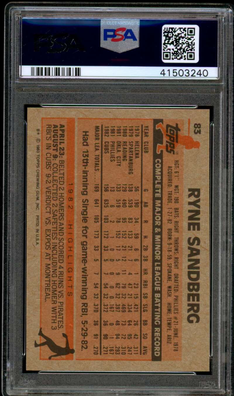 Ryne Sandberg Rookie Card 1983 Topps #83 PSA 9 Image 2