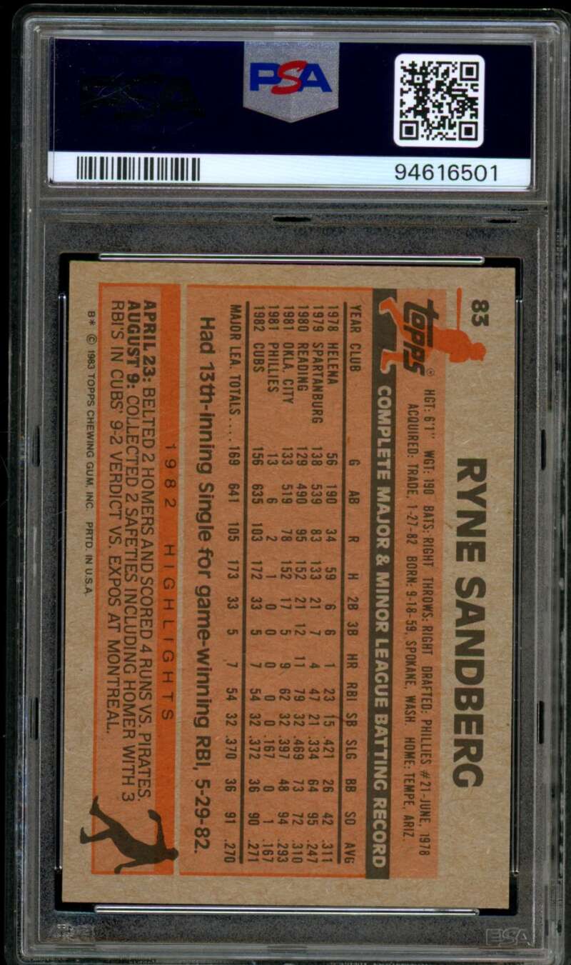 Ryne Sandberg Rookie Card 1983 Topps #83 PSA 9 Image 2