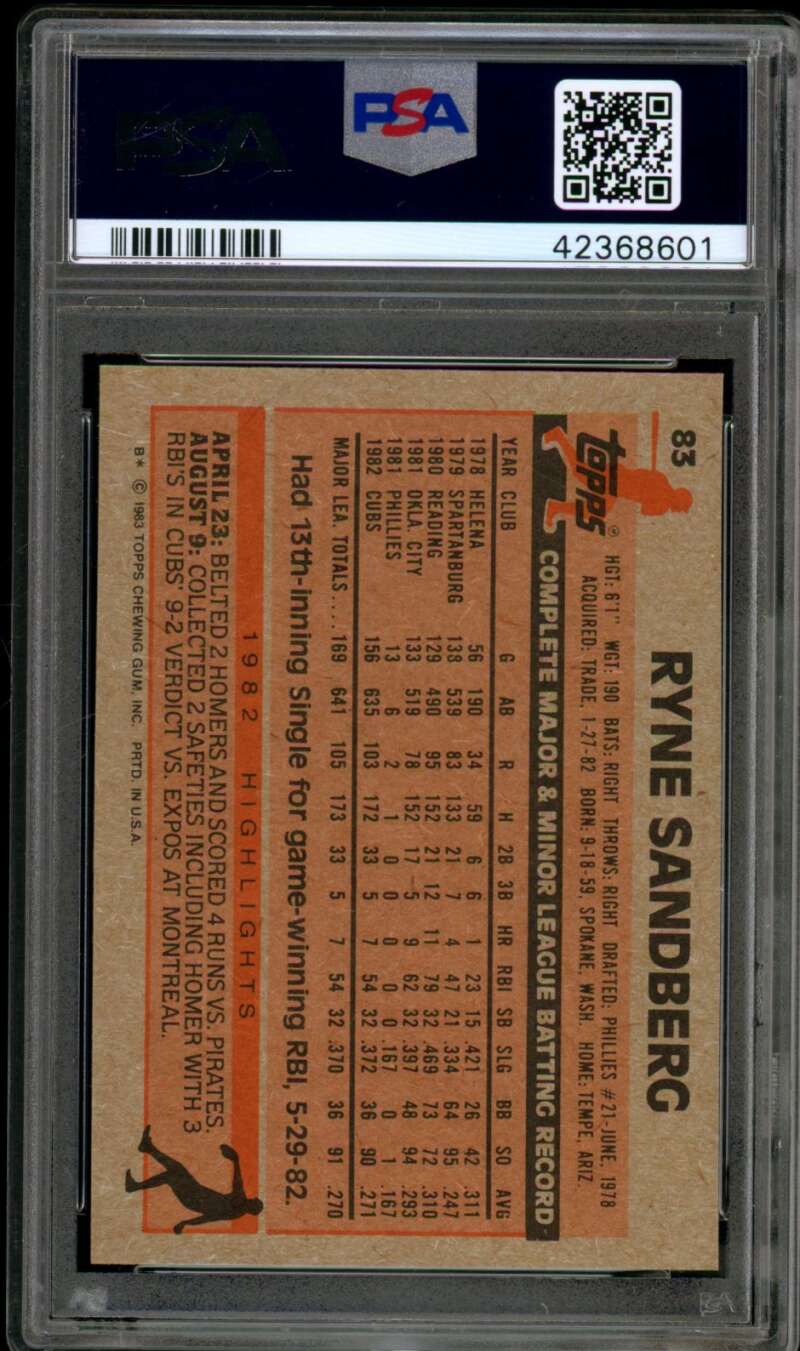 Ryne Sandberg Rookie Card 1983 Topps #83 PSA 9 Image 2