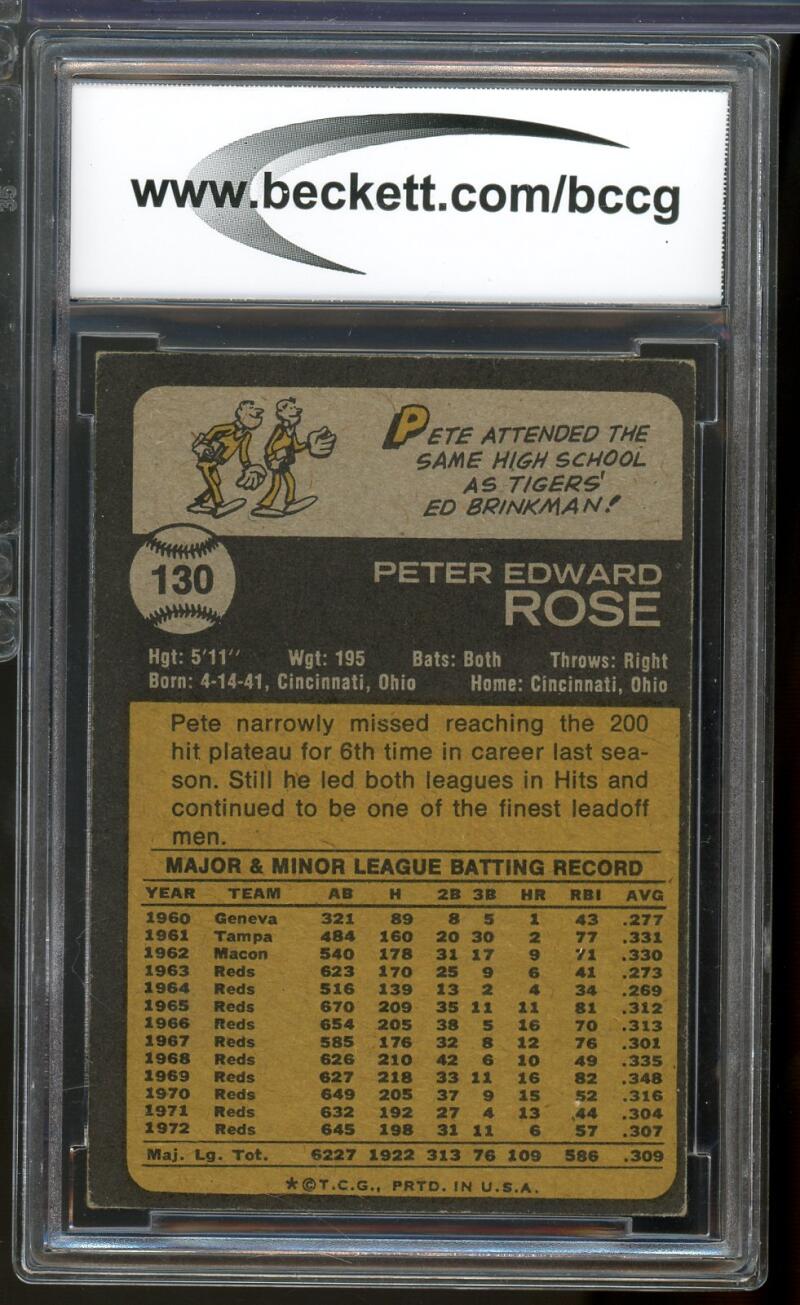 1973 Topps #130 Pete Rose Card BGS BCCG 8 Excellent+ Image 2
