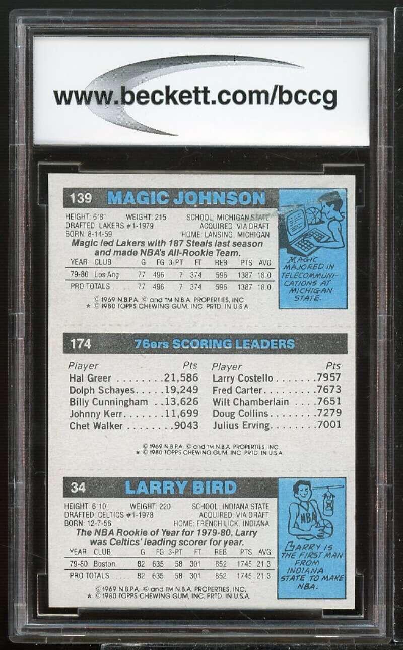 1980-81 Topps #6 Larry Bird / Erving/ Magic Johnson Rookie BGS BCCG 8 Excellent+ Image 2