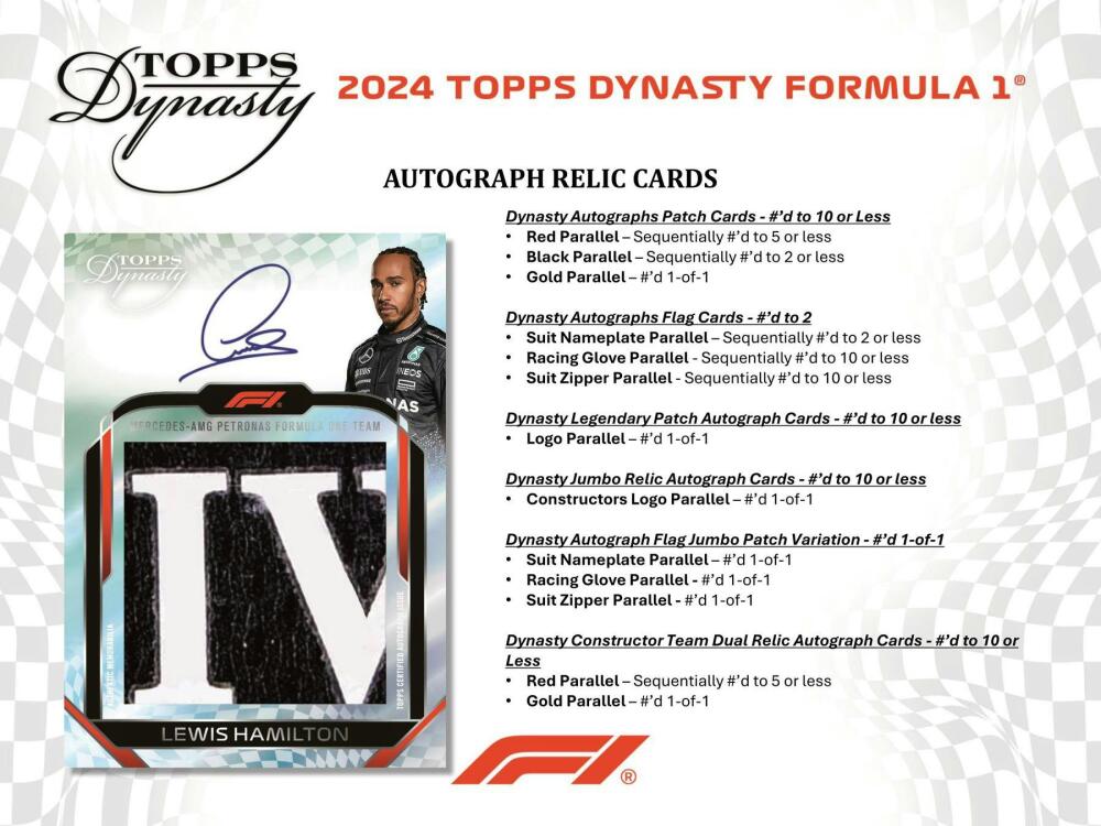 2024 Topps Dynasty F1 Formula 1 Hobby Box Image 4