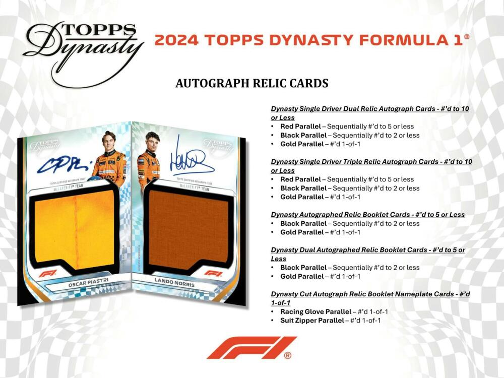 2024 Topps Dynasty F1 Formula 1 Hobby Box Image 5