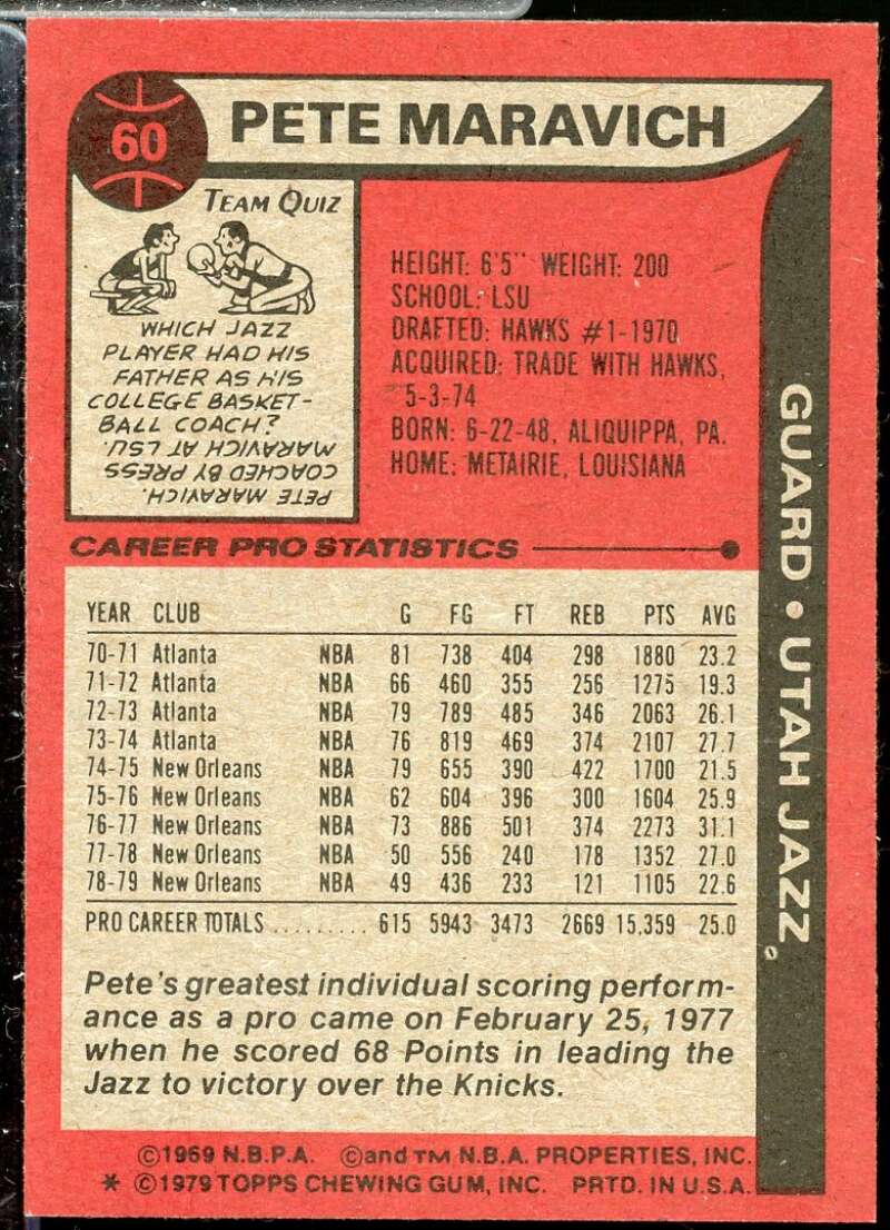 Pete Maravich Card 1979-80 Topps #60  Image 2