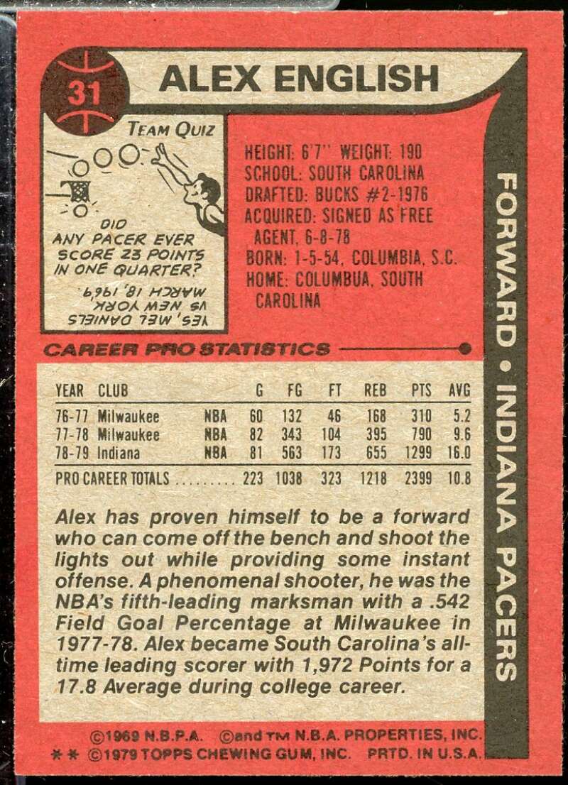 Alex English Rookie Card 1979-80 Topps #31  Image 2
