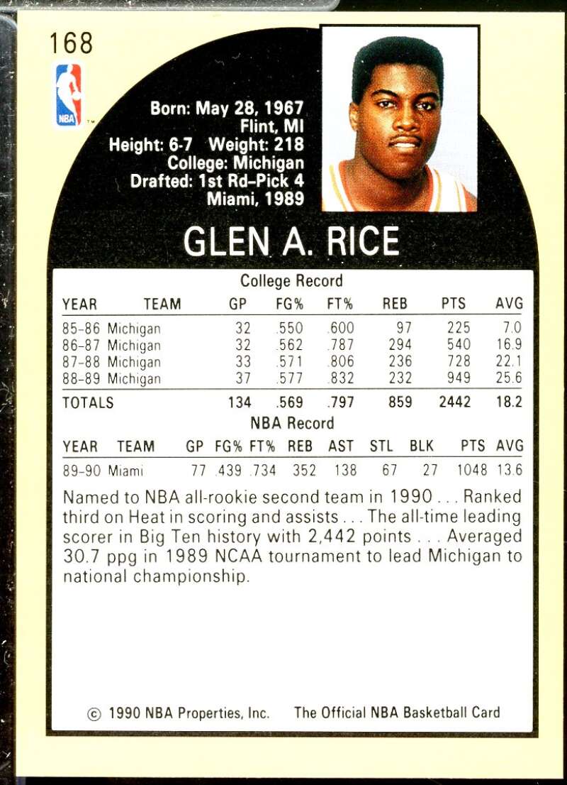 Glen Rice Rookie Card 1990-91 Hoops #168  Image 2