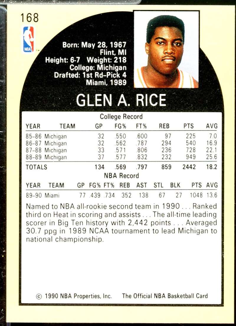 Glen Rice Rookie Card 1990-91 Hoops #168  Image 2
