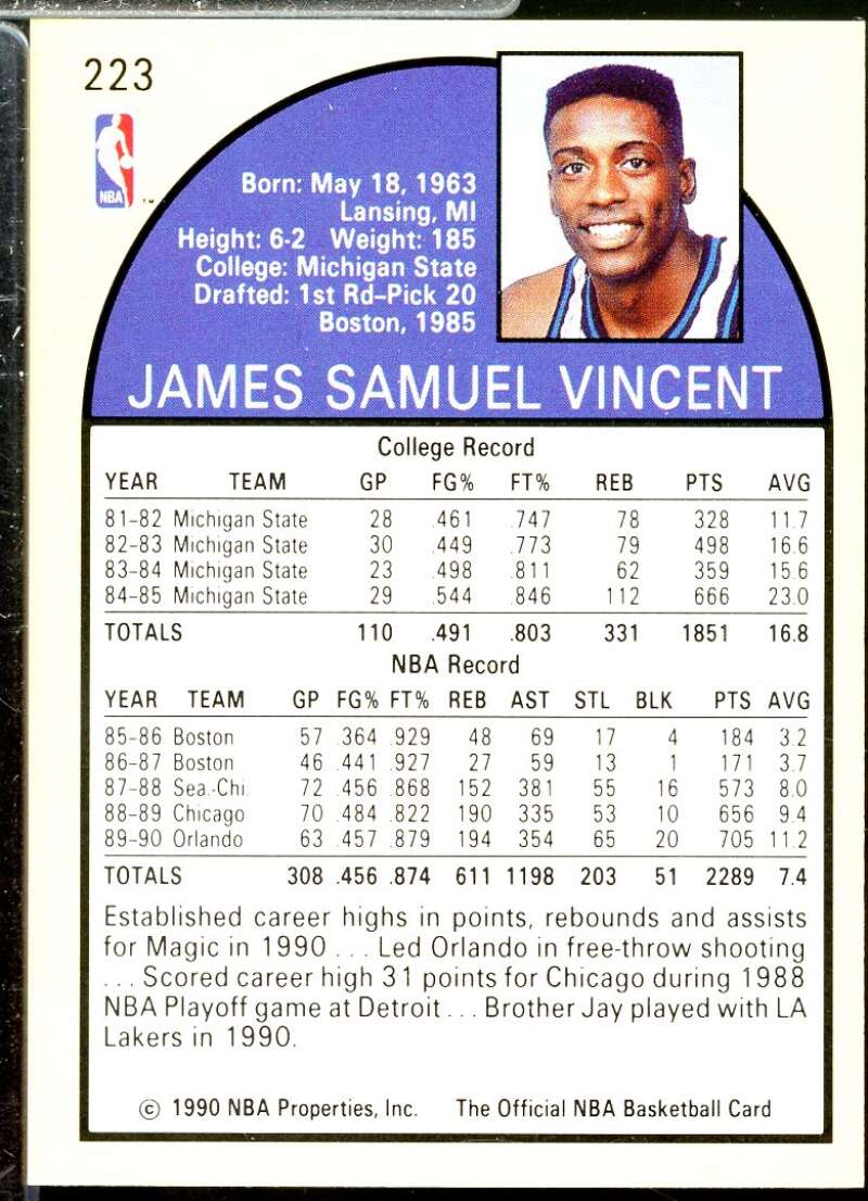 Sam Vincent/(Shows Michael Jordan) Card 1990-91 Hoops #223A  Image 2