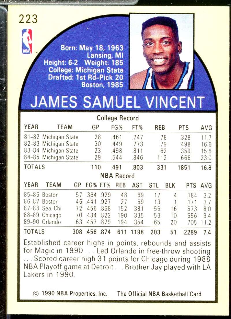 Sam Vincent/(Shows Michael Jordan) Card 1990-91 Hoops #223A  Image 2