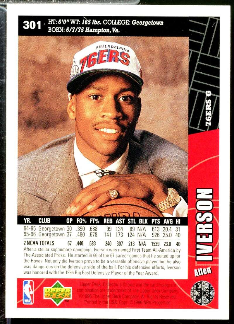Allen Iverson Rookie Card 1996-97 Collector's Choice #301  Image 2