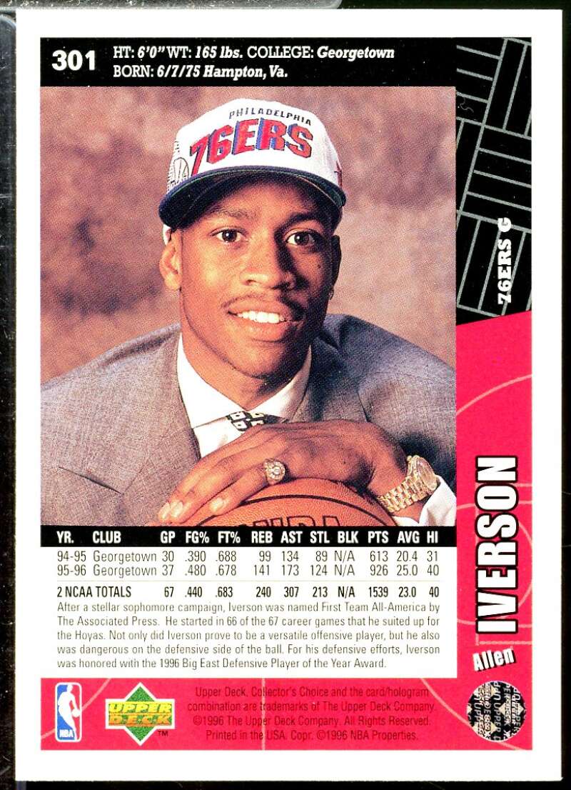 Allen Iverson Rookie Card 1996-97 Collector's Choice #301  Image 2