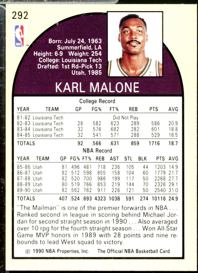 Karl Malone In Person Autograph Card 1990-91 Hoops #292  Image 2