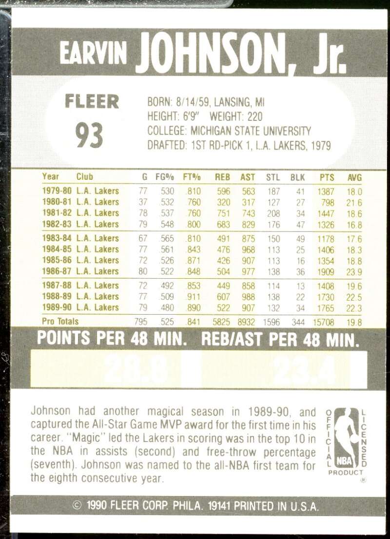 Magic Johnson In Person Autograph Card 1990-91 Fleer #93  Image 2
