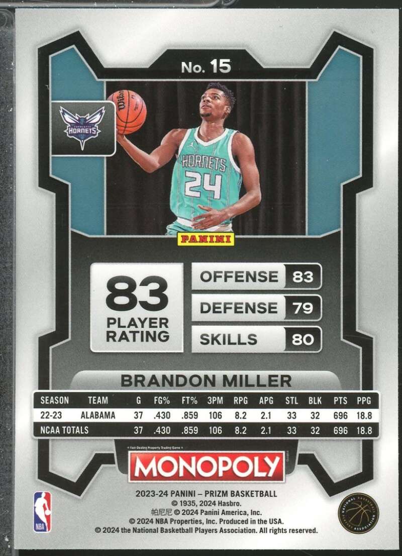 Brandon Miller Rookie Card 2023-24 Panini Prizm Monopoly #15  Image 2