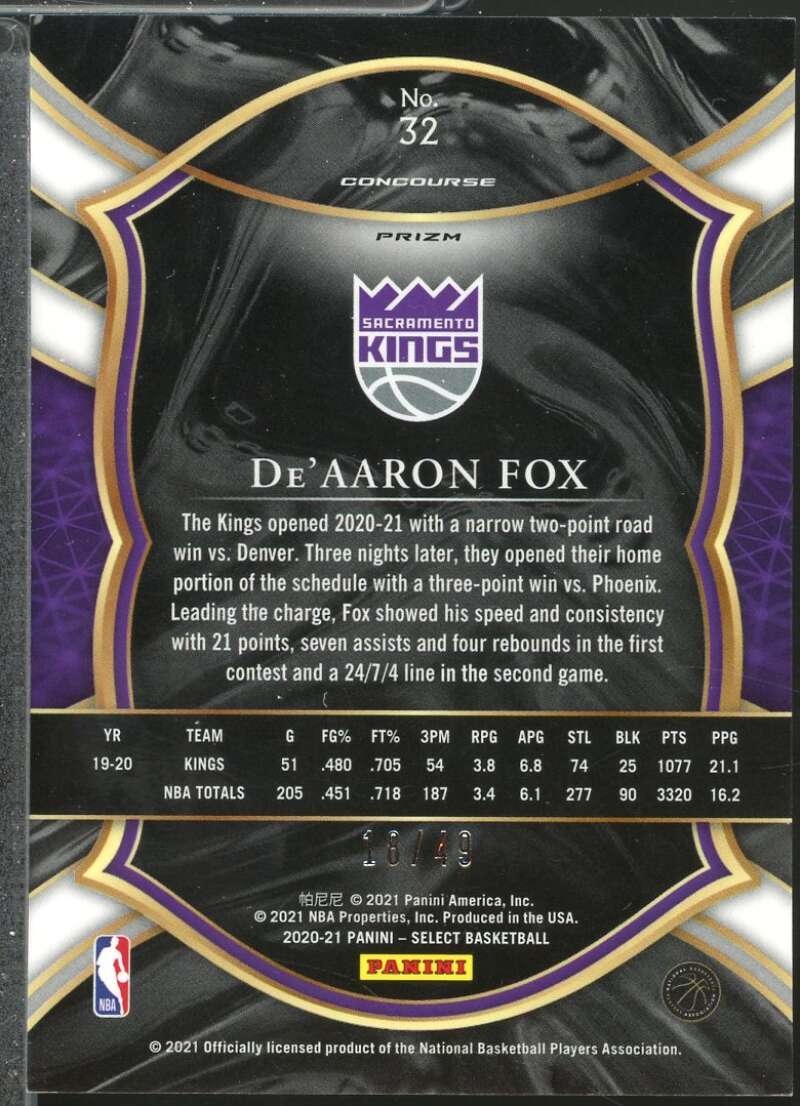 De'Aaron Fox Card 2020-21 Select Prizms Teal White Pink (18/49) #32  Image 2