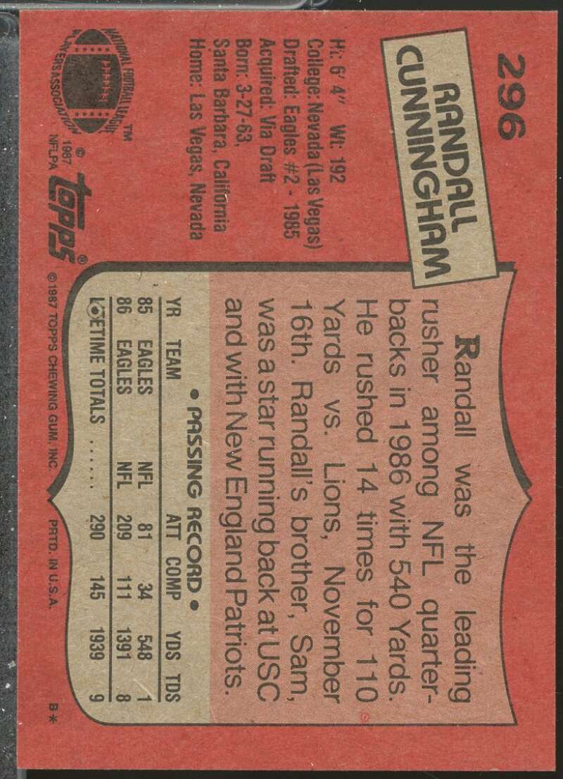 Randall Cunningham Rookie Card 1987 Topps #296  Image 2