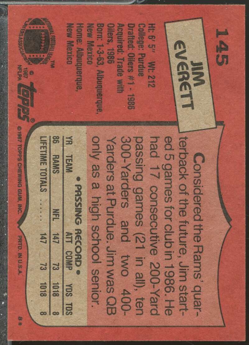Jim Everett Rookie Card 1987 Topps #145  Image 2