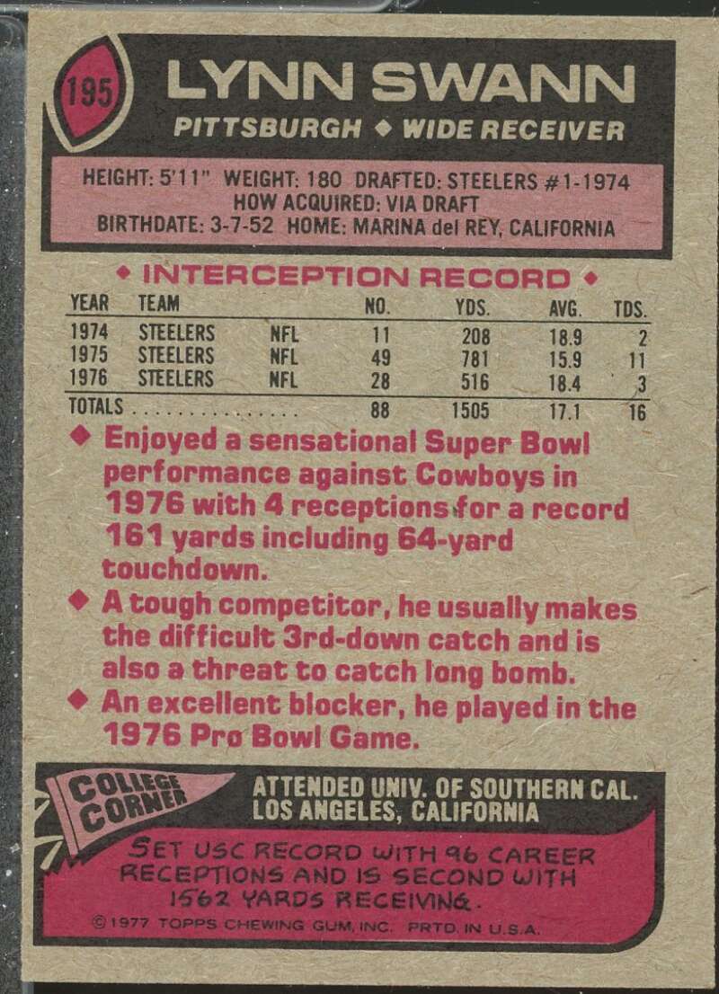 Lynn Swann Card 1977 Topps #195  Image 2