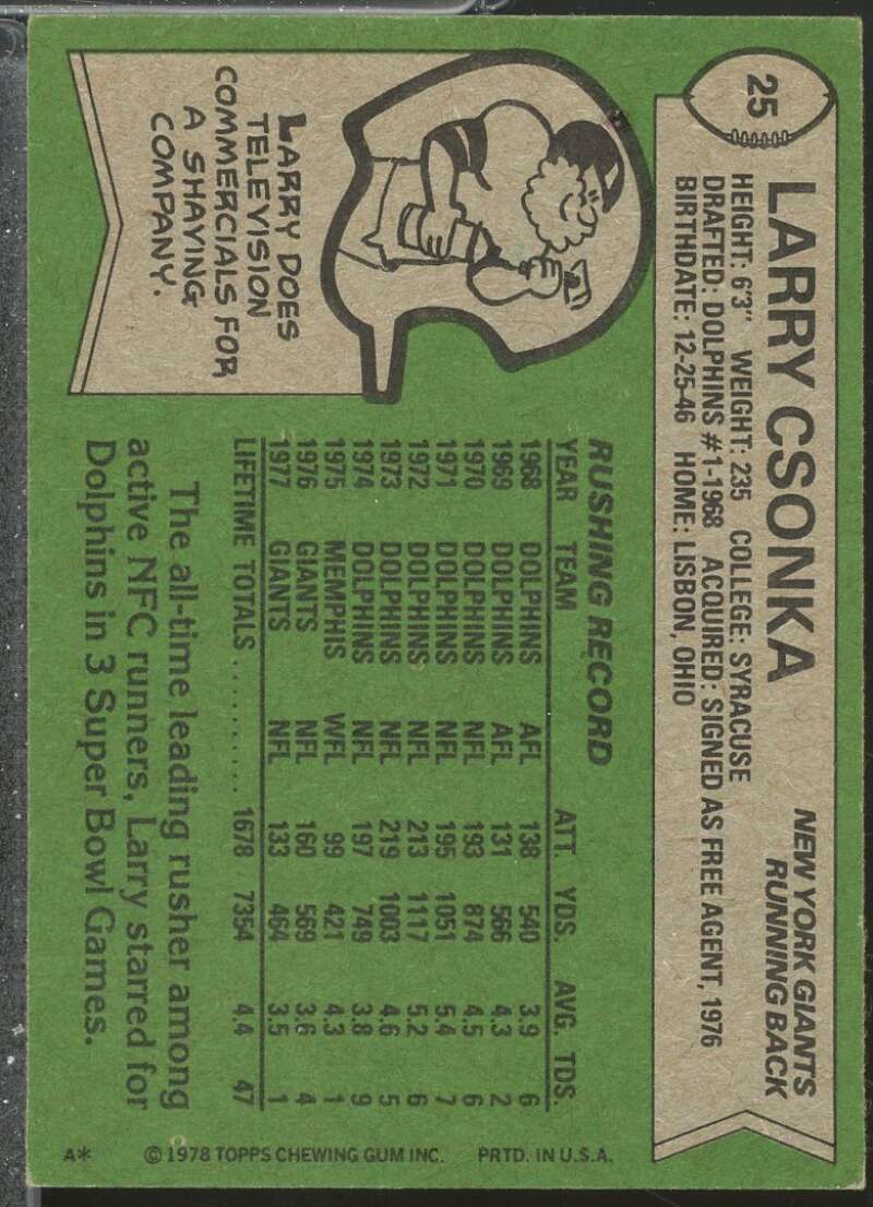 Larry Csonka Card 1978 Topps #25  Image 2