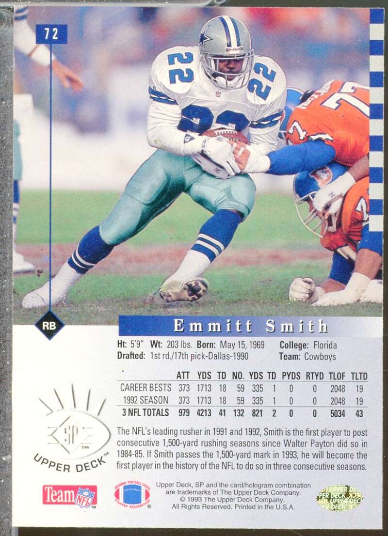 Emmitt Smith Card 1993 SP #72  Image 2