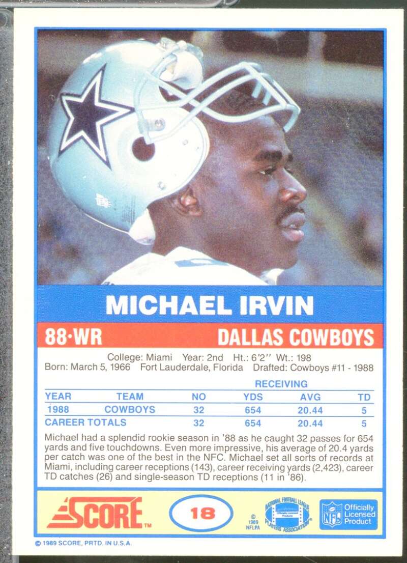 Michael Irvin Rookie Card 1989 Score #18  Image 2