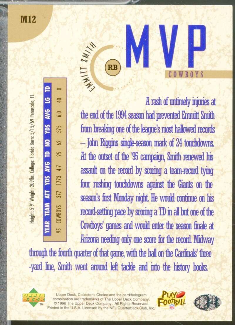 Emmitt Smith Card 1996 Collector's Choice MVPs Gold #M12  Image 2