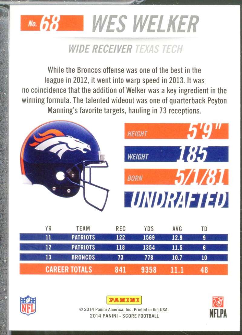 Wes Welker Card 2014 Score Red Zone (17/20) #68  Image 2