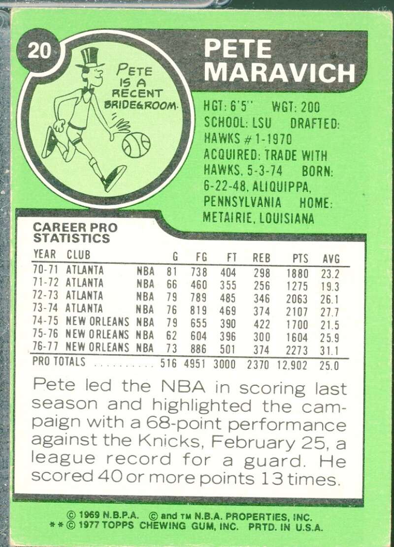 Pete Maravich Card 1977-78 Topps #20  Image 2