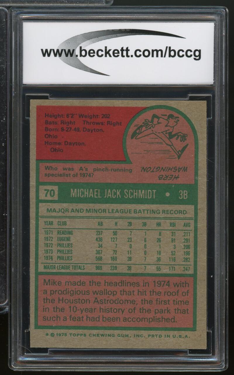 1975 Topps #70 Mike Schmidt Card BGS BCCG 8 Excellent+ Image 2