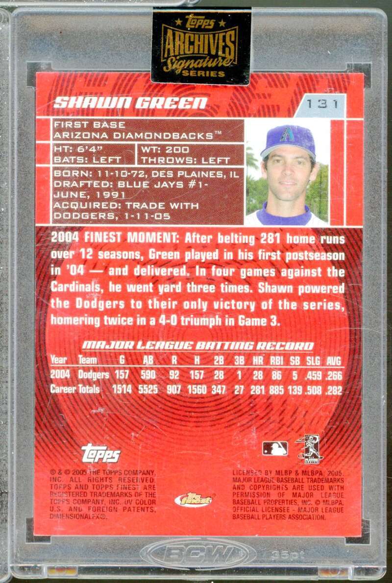 Shawn Green Card 2022 Topps Archives Signature Series Retired  (4/9) #TBA  Image 2