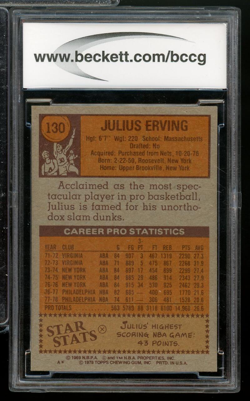 1978-79 Topps #130 Julius Erving Card BGS BCCG 10 Mint+ Image 2