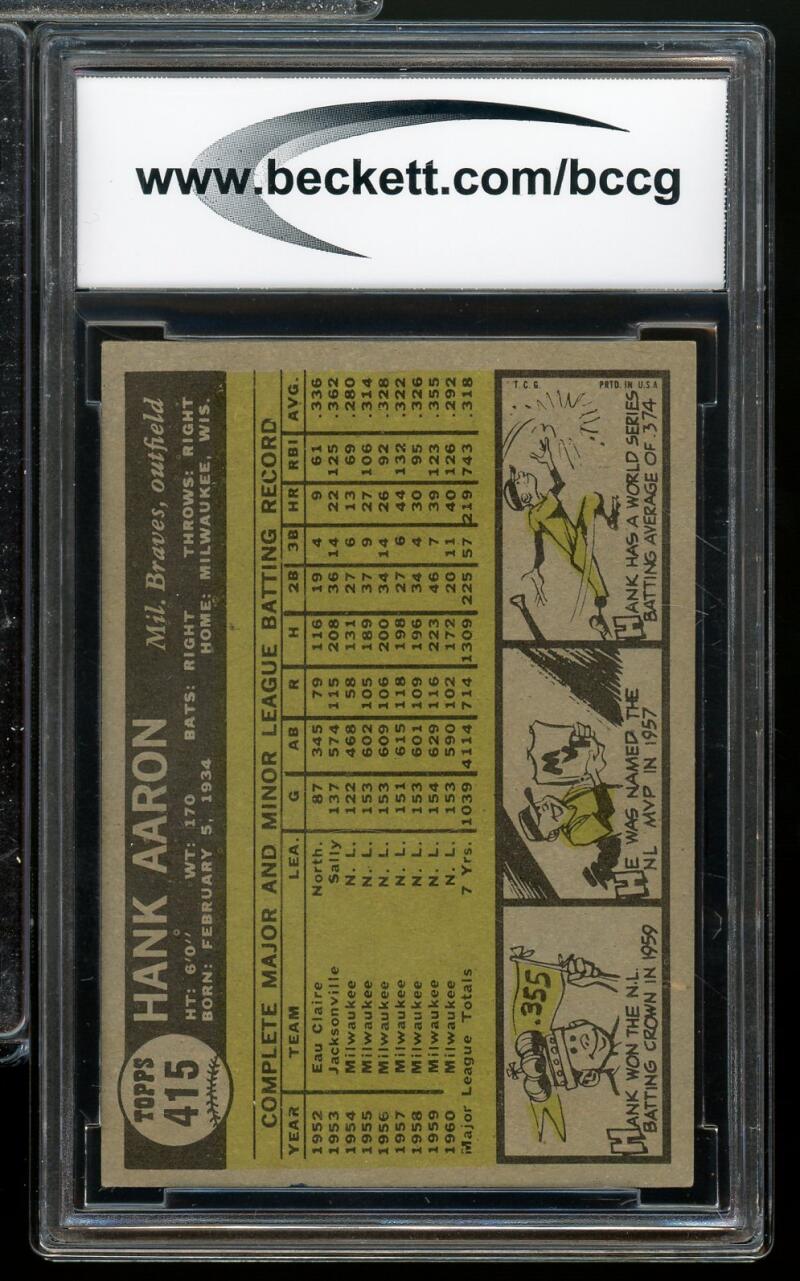 1961 Topps #415 Hank Aaron Card BGS BCCG 8 Excellent+ Image 2