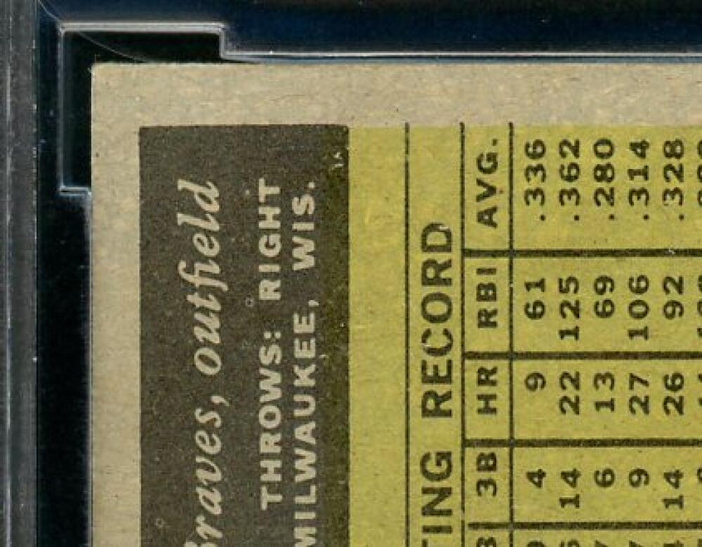 1961 Topps #415 Hank Aaron Card BGS BCCG 8 Excellent+ Image 7