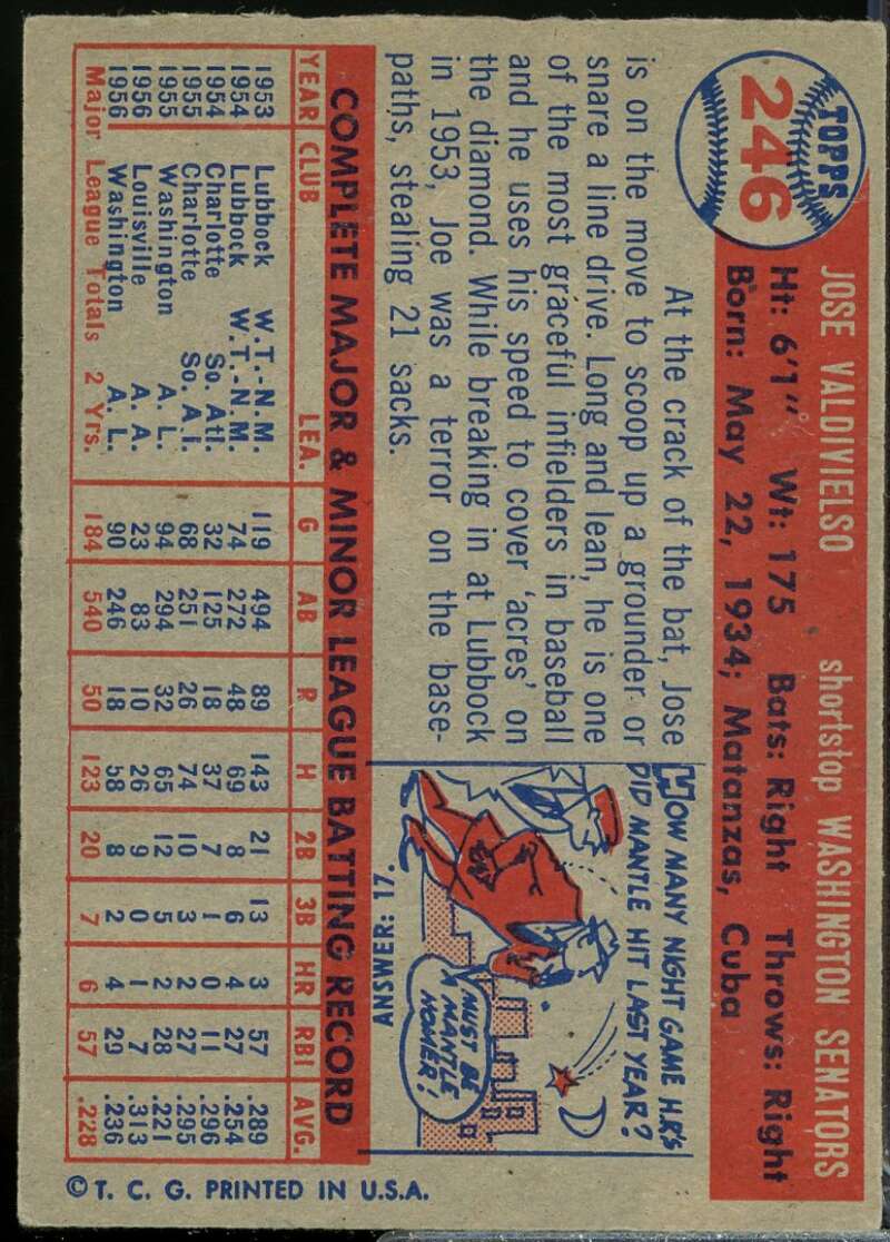 Jose Valdivielso Card 1957 Topps #246  Image 2