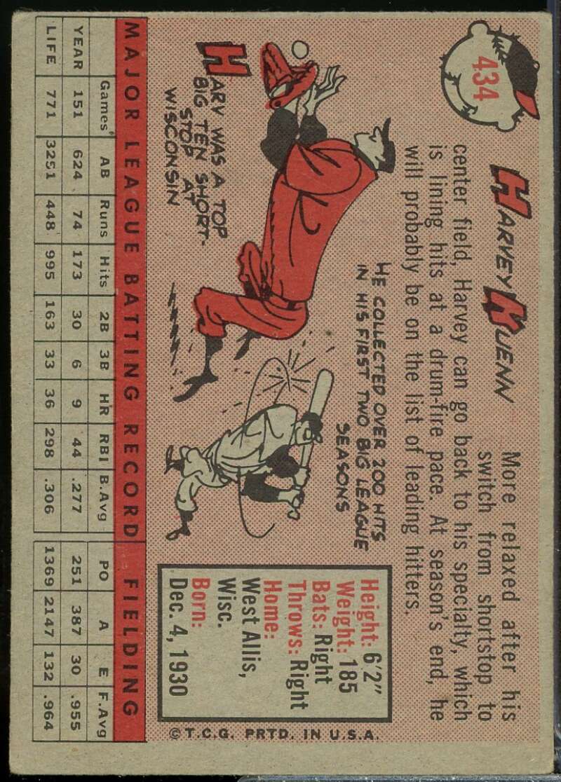 Harvey Kuenn Card 1958 Topps #434  Image 2