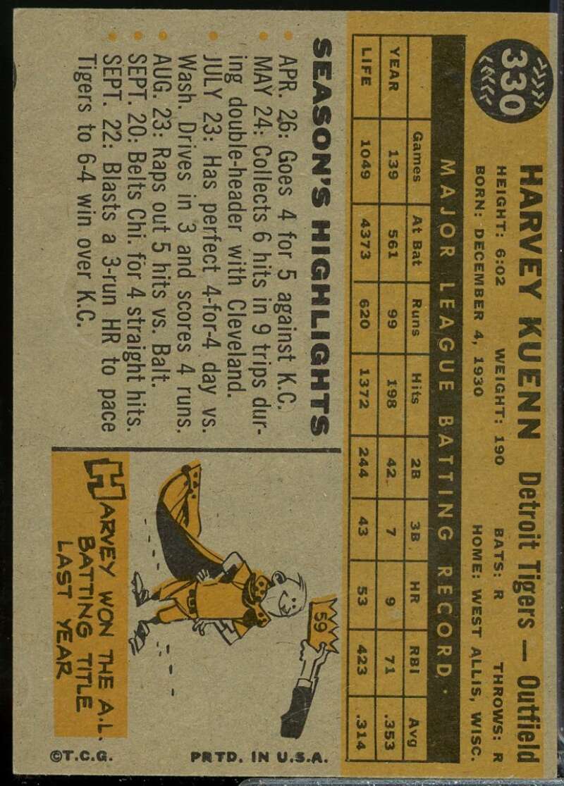 Harvey Kuenn Card 1960 Topps #330  Image 2