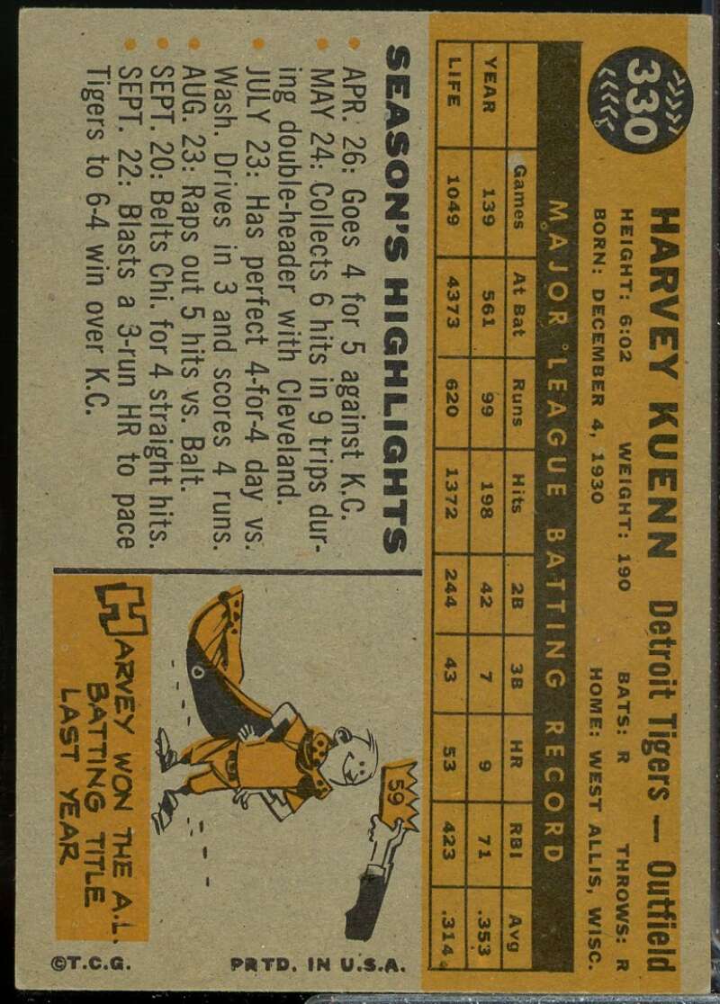 Harvey Kuenn Card 1960 Topps #330  Image 2