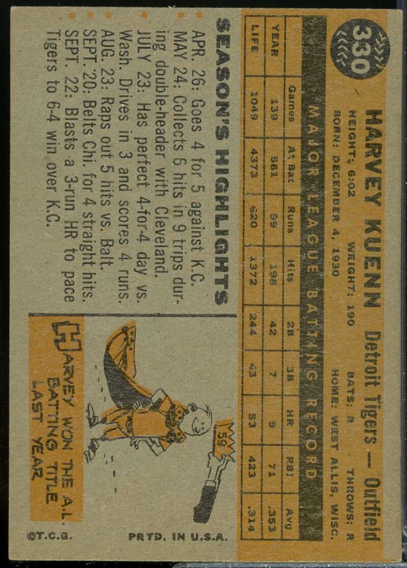 Harvey Kuenn Card 1960 Topps #330  Image 2