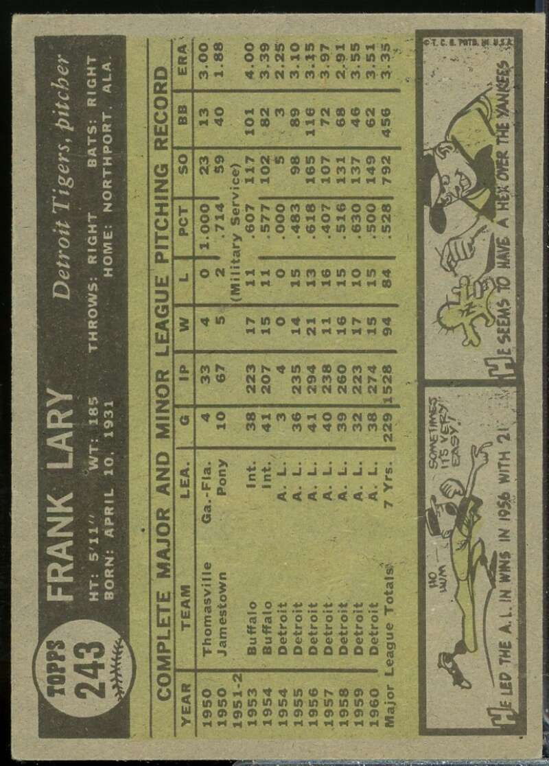 Frank Lary Card 1961 Topps #243  Image 2