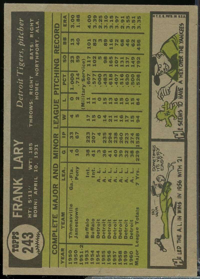 Frank Lary Card 1961 Topps #243  Image 2