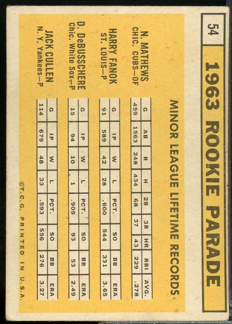 Rookie Stars /Mathews RC/Fanok RC/Cullen RC/DeBusschere RC Card 1963 Topps #54B  Image 2