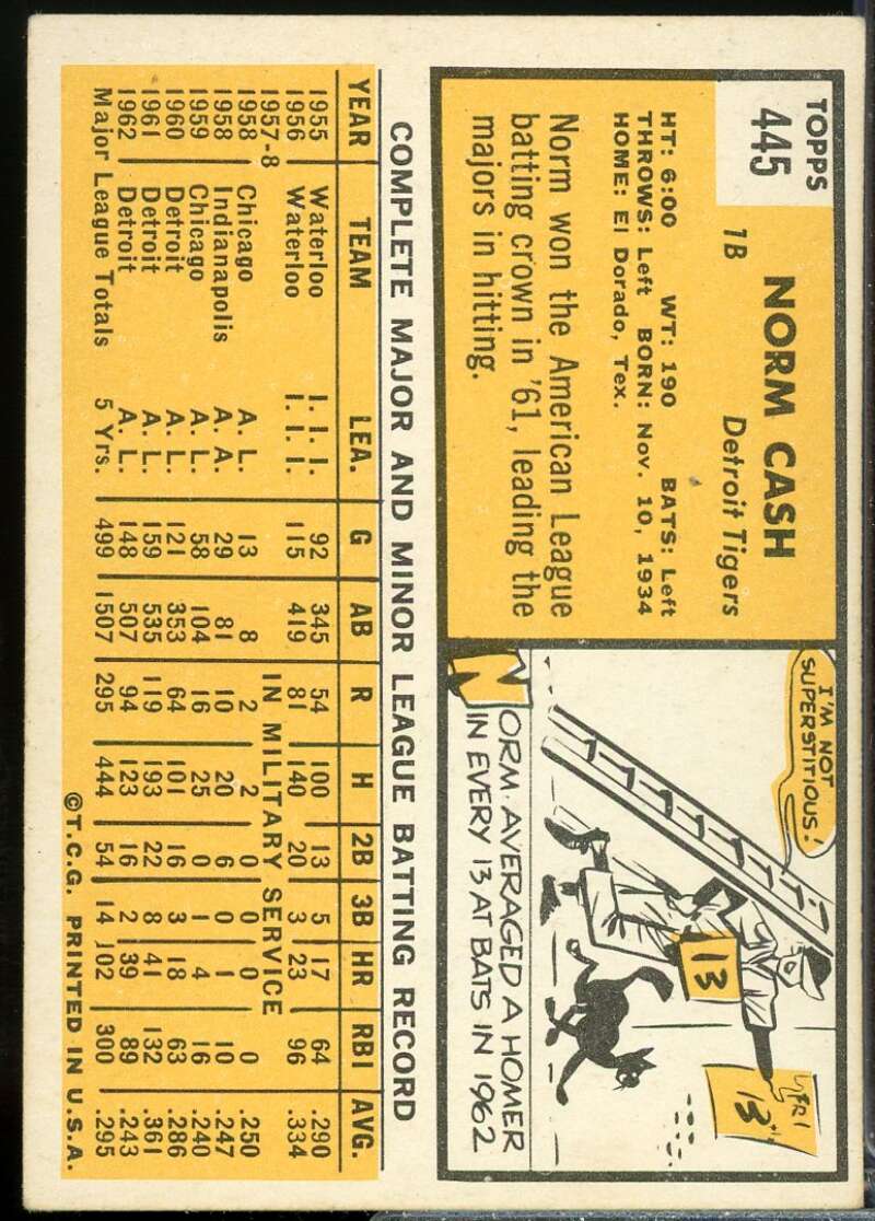 Norm Cash Card 1963 Topps #445  Image 2